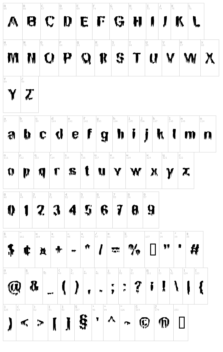 BN Manson Nights font map